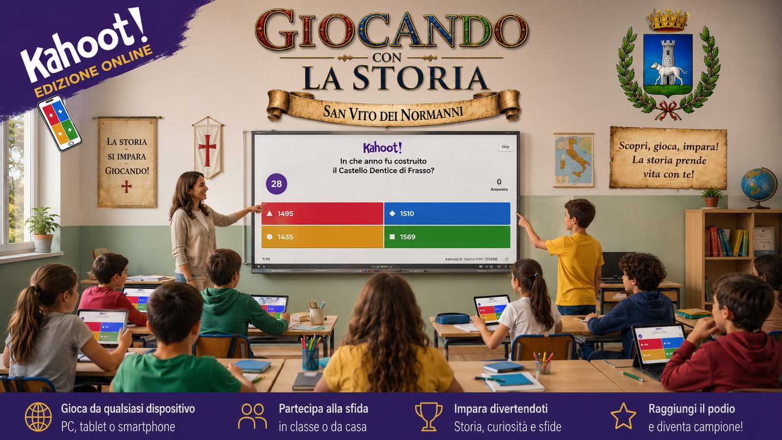 Game Kahoot! GiOCAndo con la Storia giocato in classe alla LIM